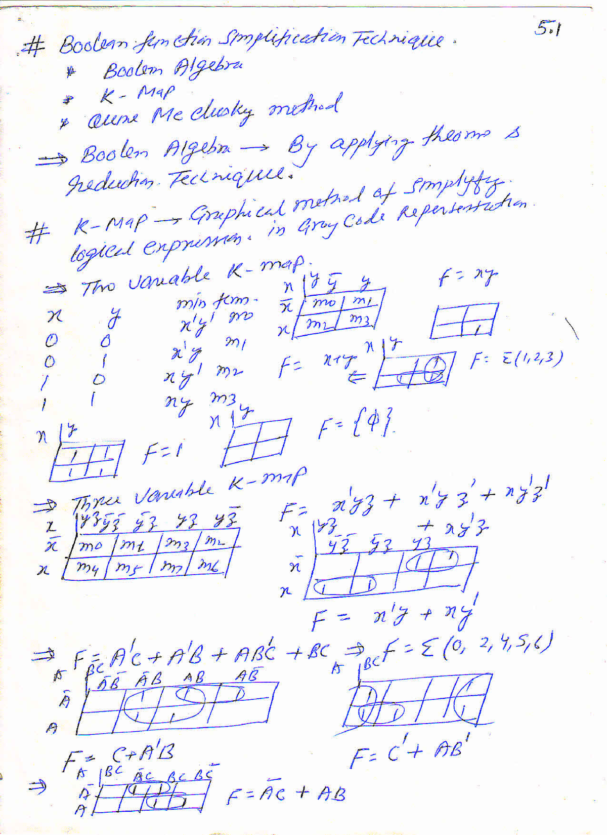 KMAP K Map ANALOG Electronics Studocu   Thumb 1200 1649 