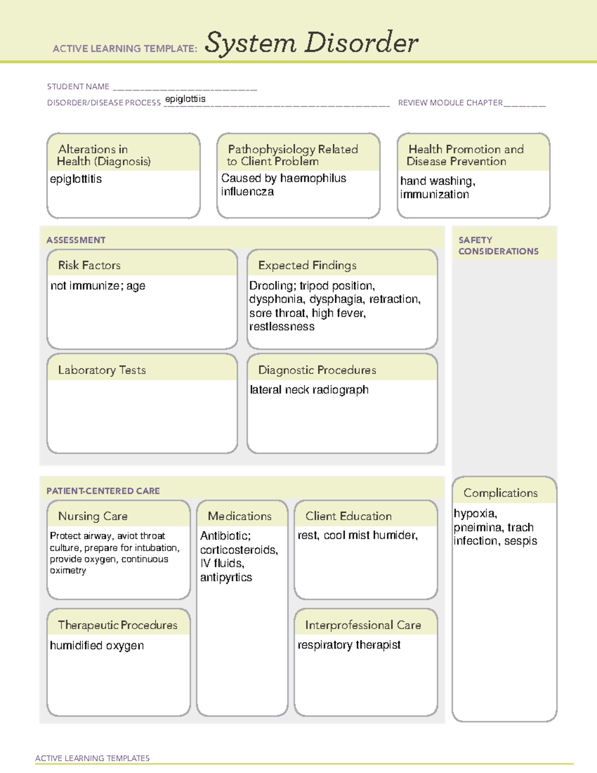 System disorder epiglottis - ACTIVE LEARNING TEMPLATES System Disorder ...