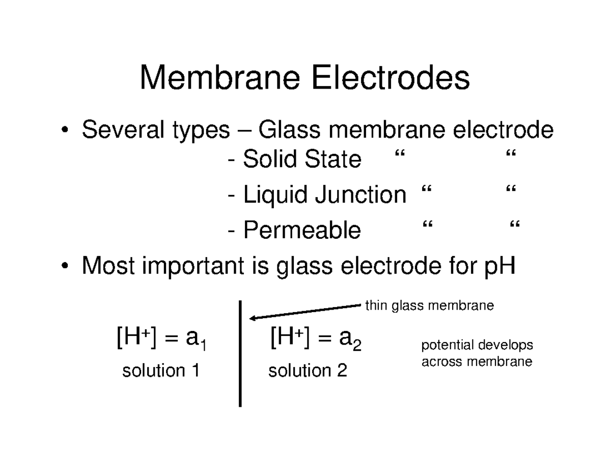 Electrochemlecture 32005 Membrane Electrodes Several types Glass