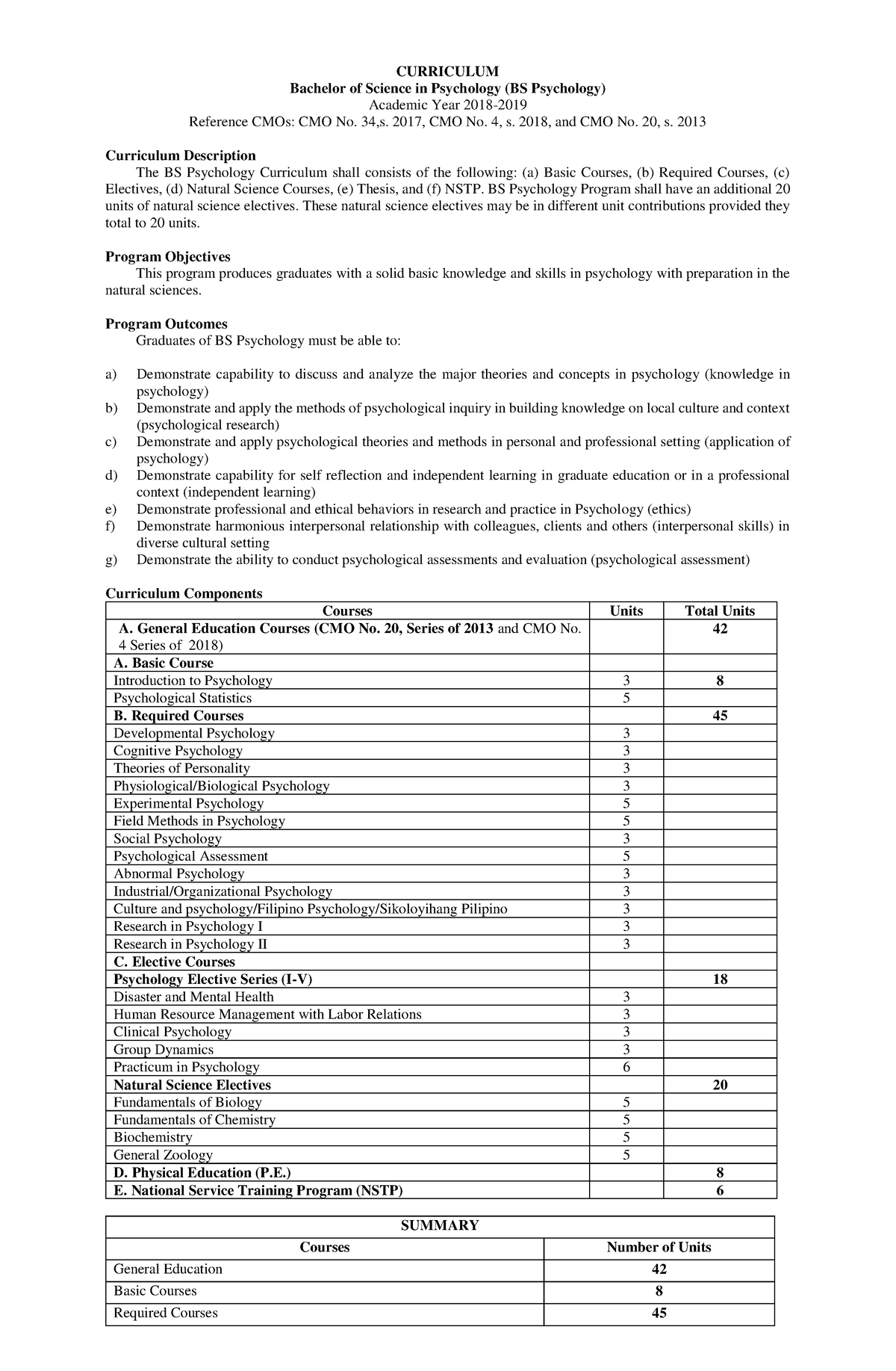 Bachelor-of-Science-in-Psychology-BS-Psychology - CURRICULUM Bachelor ...