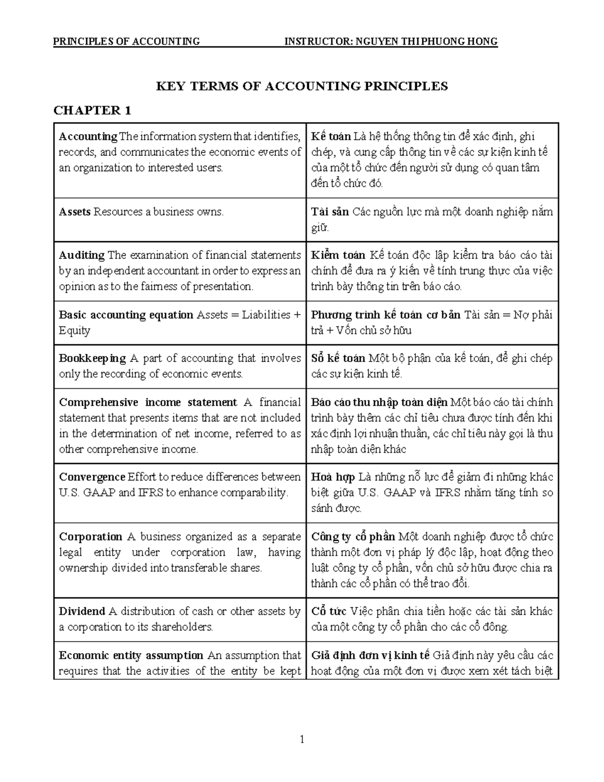 key-terms-of-accounting-principles-key-terms-of-accounting-principles