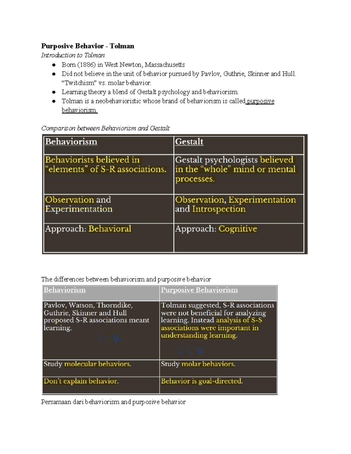 Purposive Behavior By Tolman - Purposive Behavior - Tolman Introduction ...