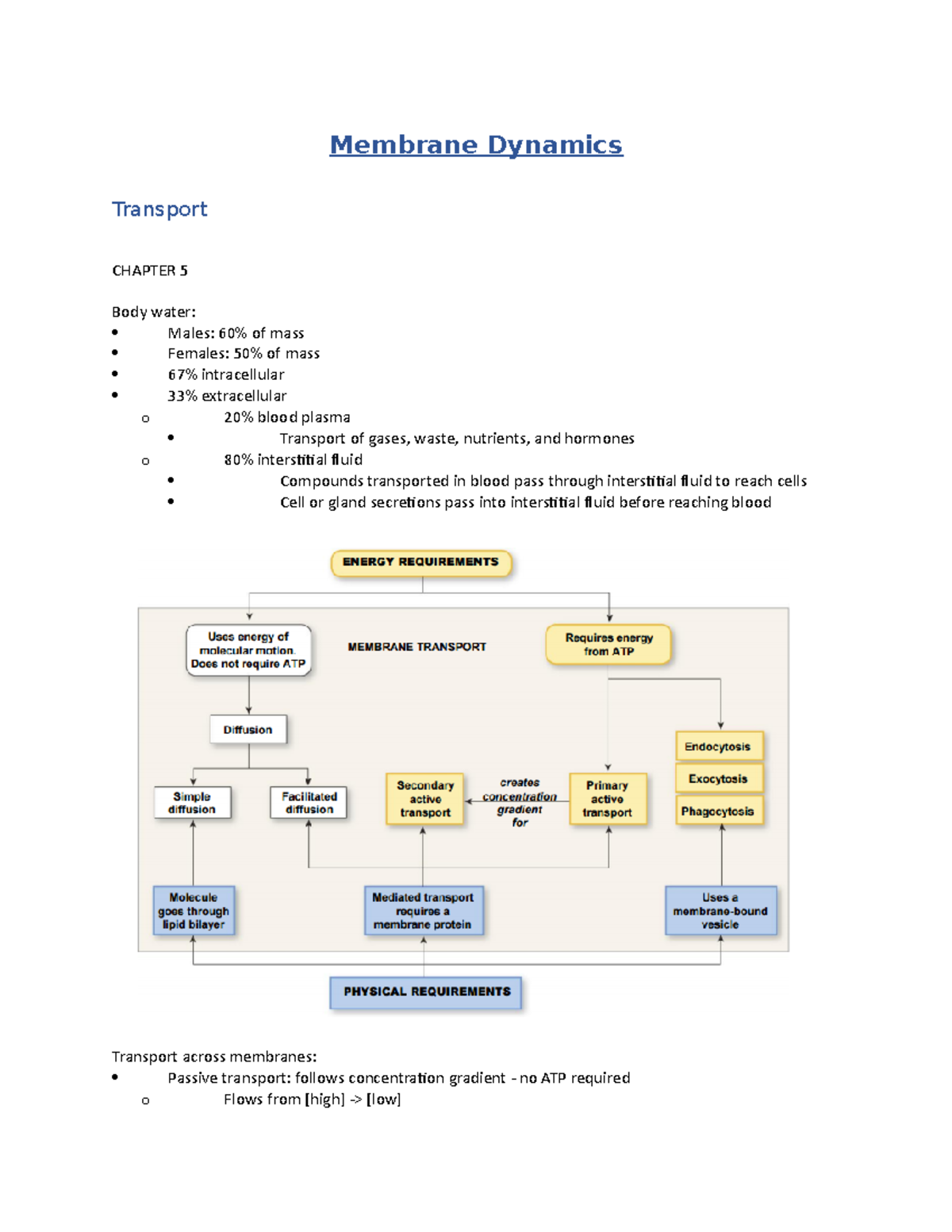 2. Membrane Dynamics - Lecture notes 2 - Membrane Dynamics Transport ...