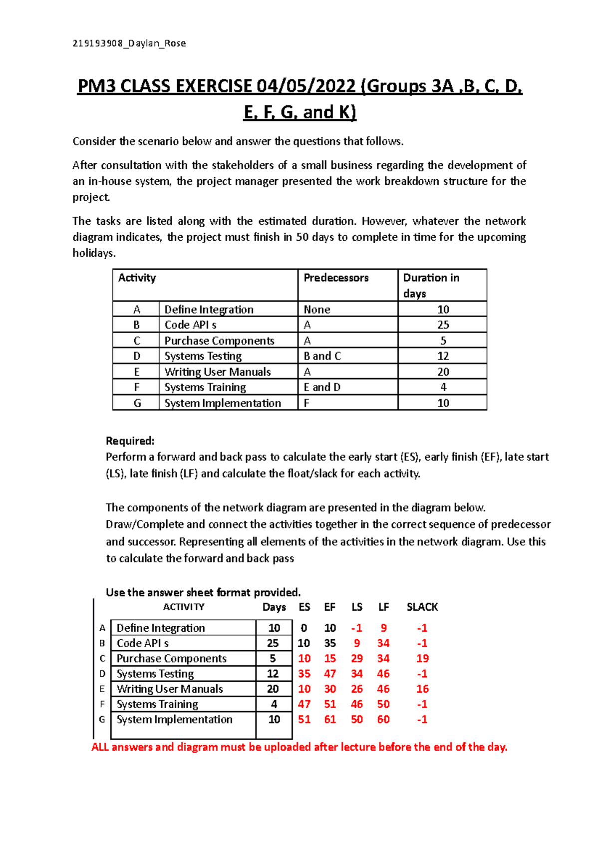 PM3 Class Exercise 05052022 (Groups 3A ,B, C, D, E, F, G, and K) - PM3 ...