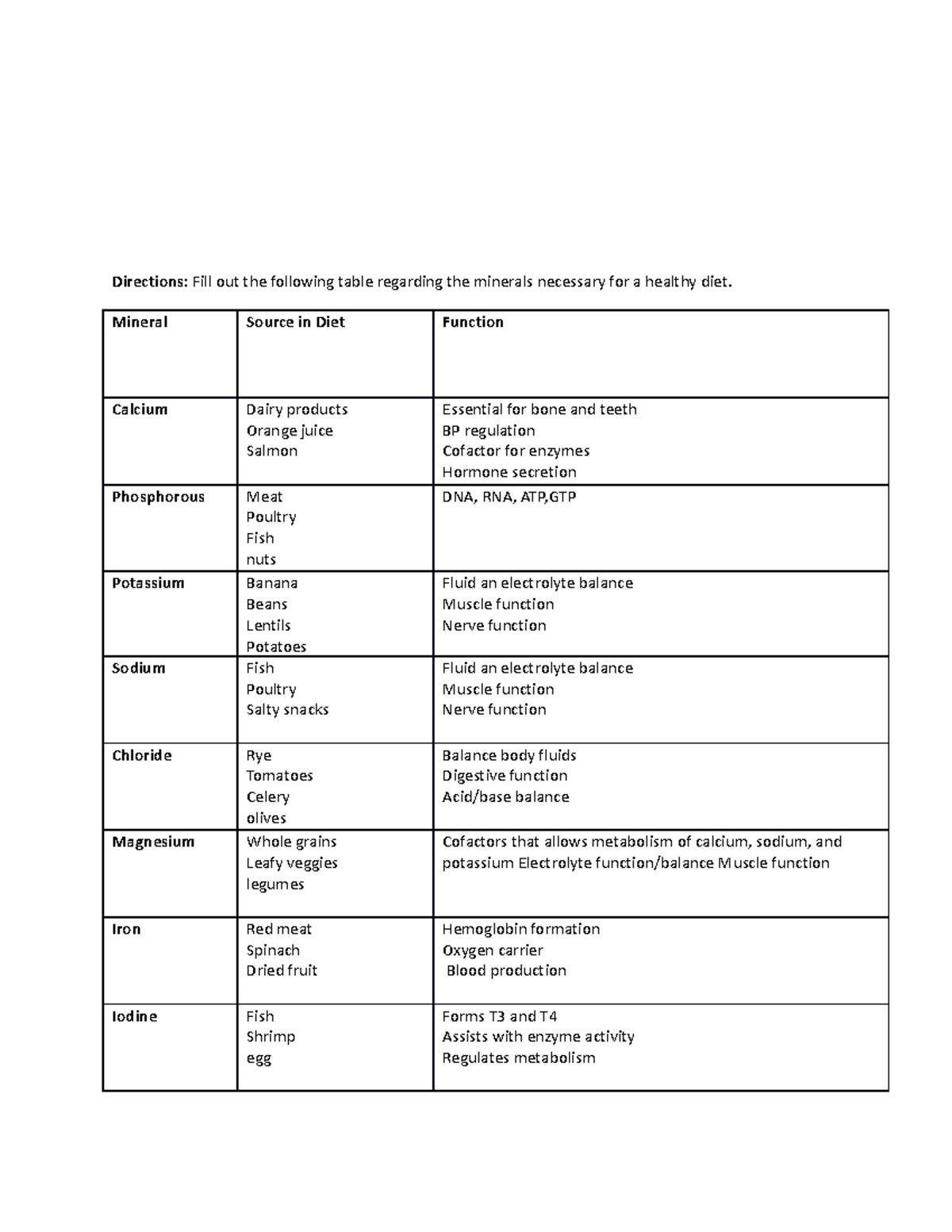 Vitamins and Minerals Worksheet - Directions: Fill out the following ...