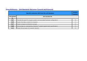 UNIT Standard Alignment Matrix - Fundamentals L3 - UNIT STANDARD ...