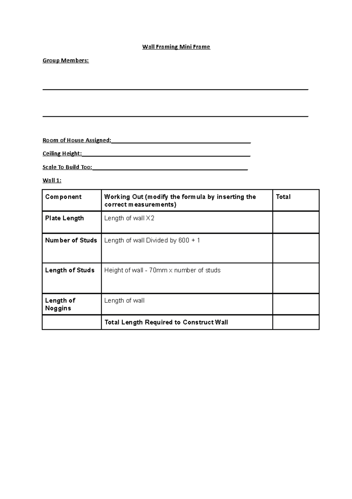 Wall Framing Mini Frame Calculations worksheet Wall Framing Mini Frame Group Members Studocu
