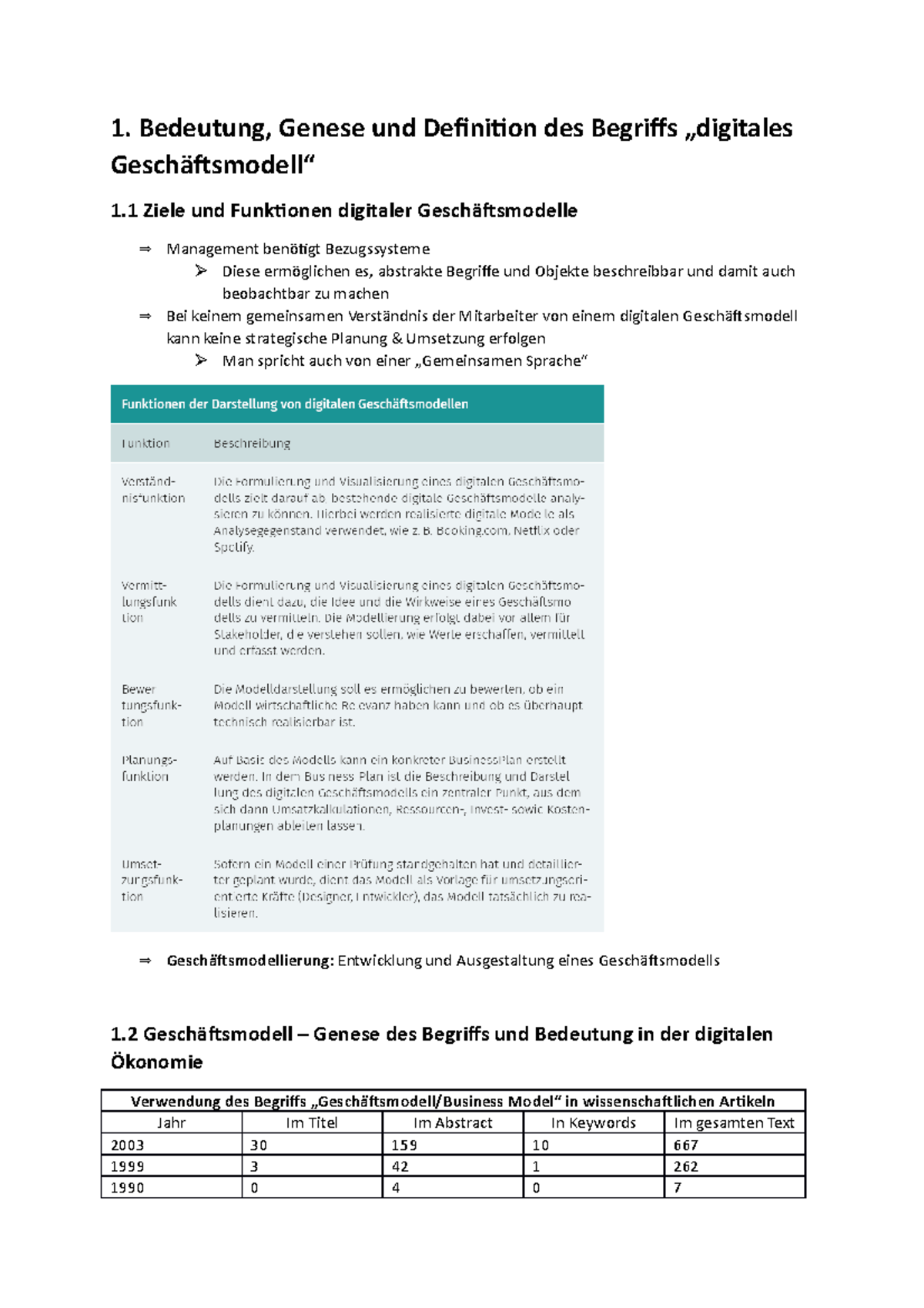 Digitale Business-Modelle (DLBLODB01) Skript Zusammenfassung - 1. Bedeutung, Genese und ...
