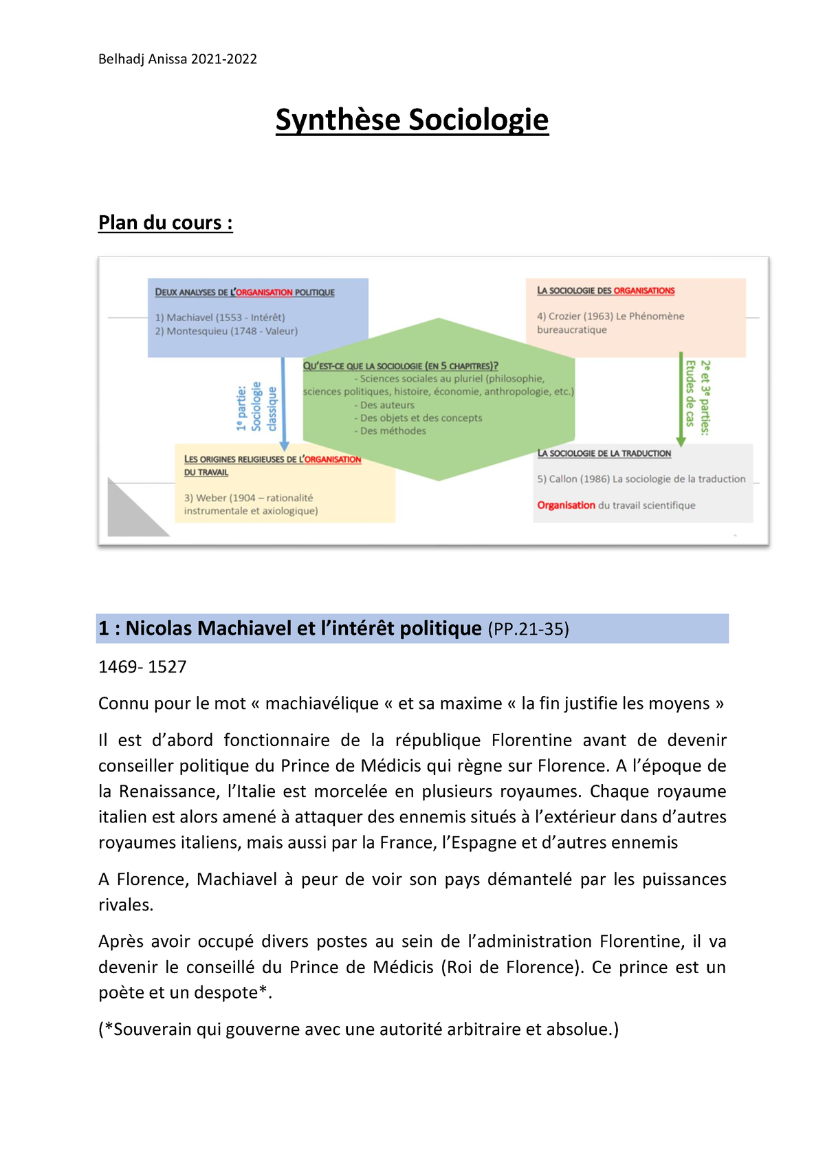 plan dissertation sociologie