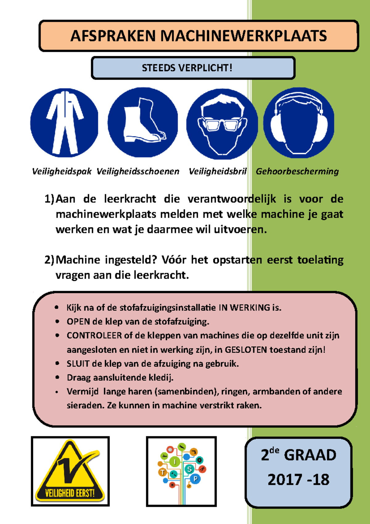 Algemene Veiligheid En Regels Machinewerkplaats - Veiligheidspak ...