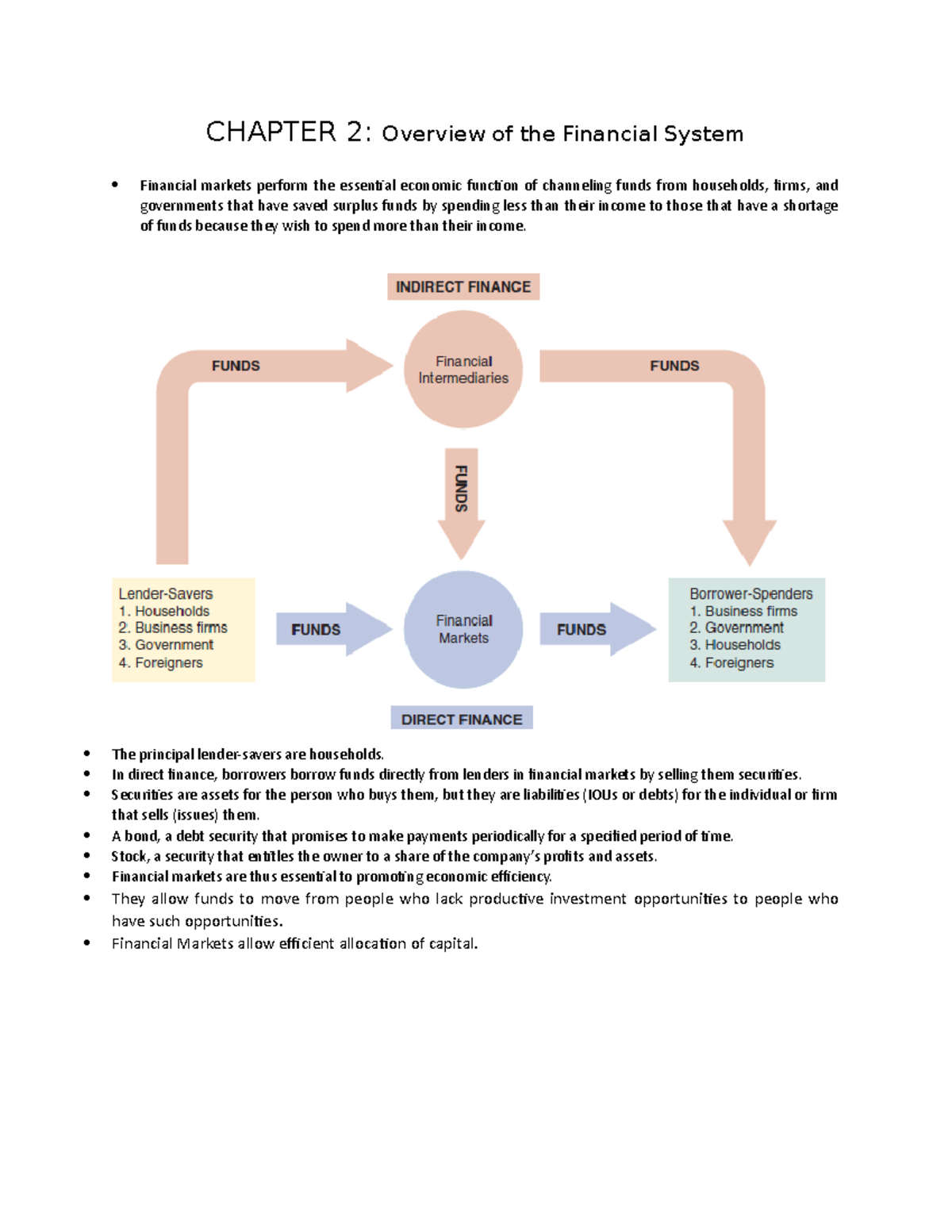 Chapter 2 Chapter 2 Overview Of The Financial System Financial