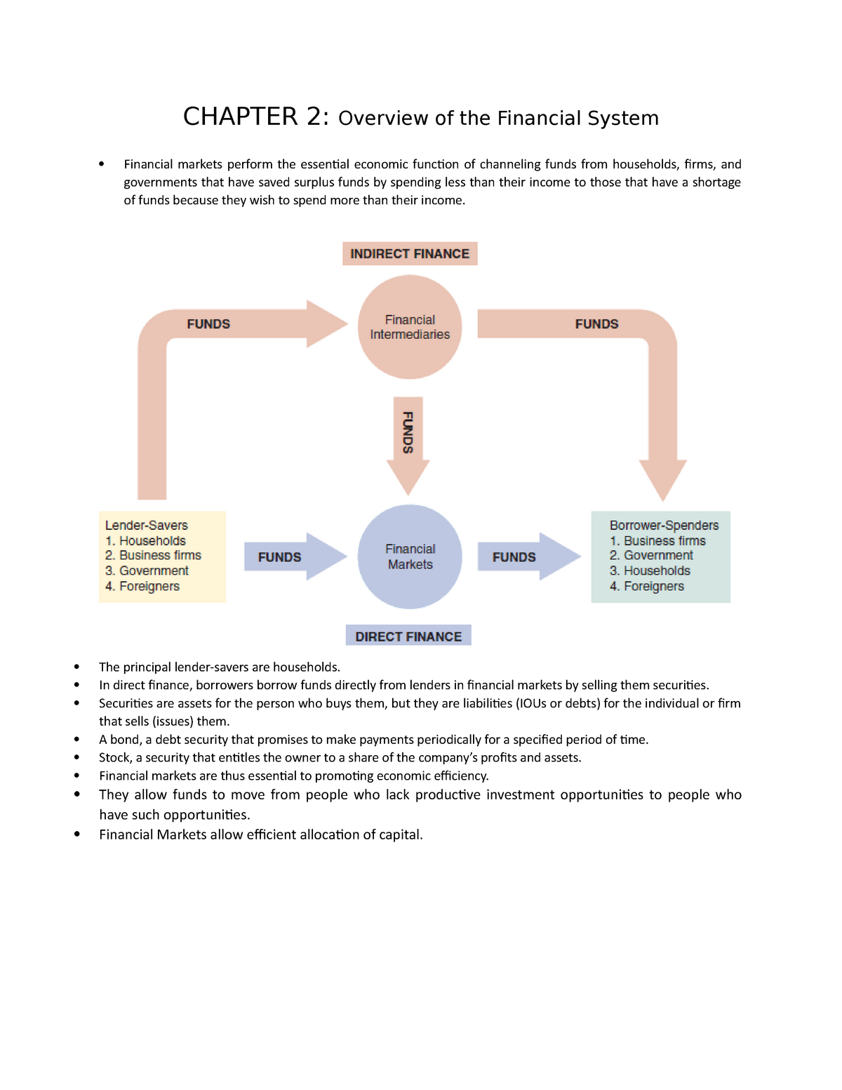 Chapter 2 CHAPTER 2 Overview Of The Financial System Financial 