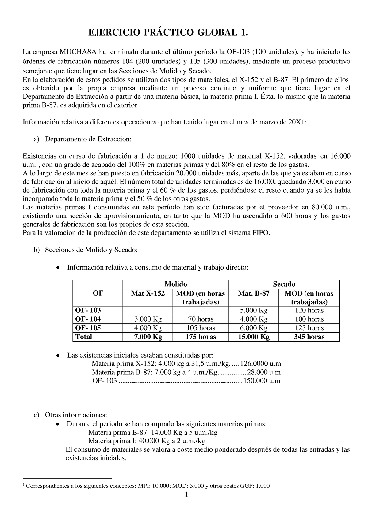 Tema 11 Supuesto PRÁ Ctico 1 Largo - 1 EJERCICIO PRÁCTICO GLOBAL 1. La ...