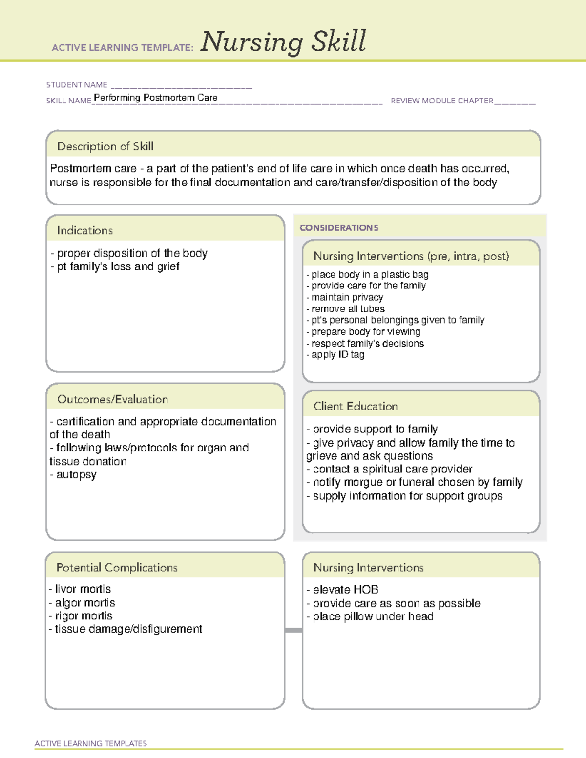 Basic Care&Comfort - Performing Postmortem Care - NUR 307 - ACTIVE ...