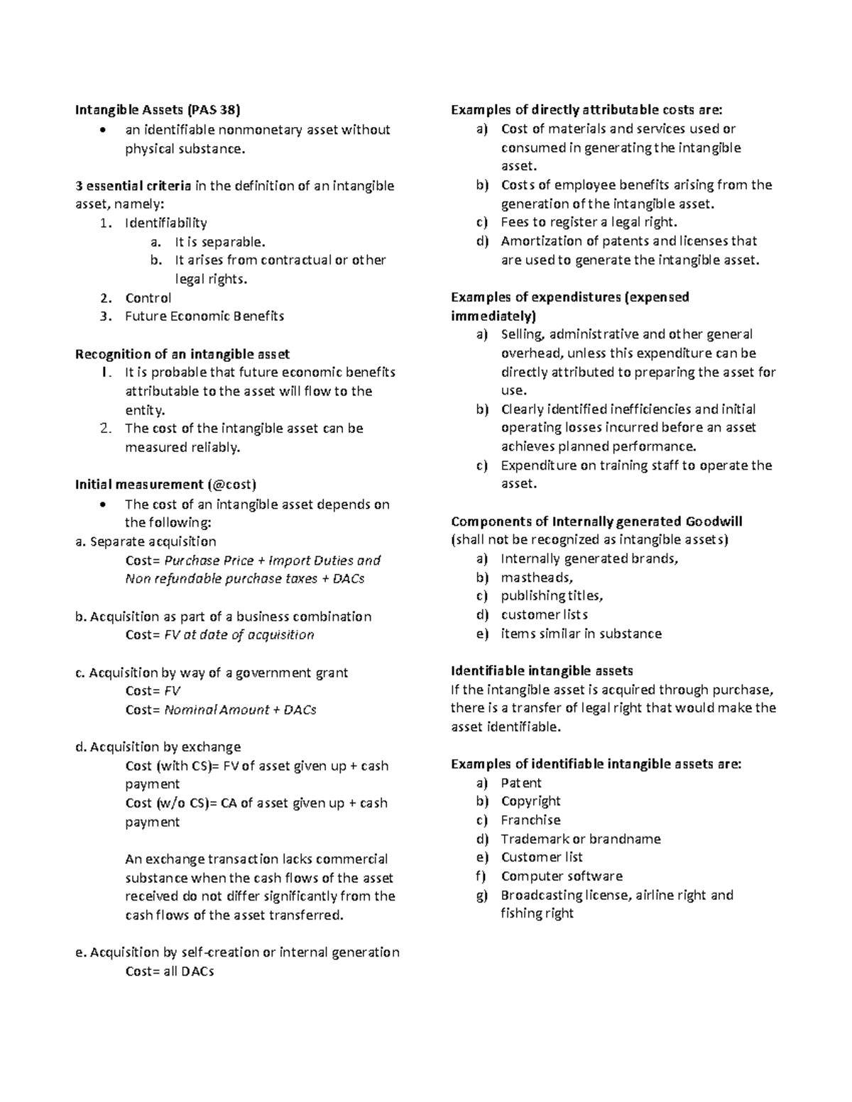 Intangible Assets Notes About Intangible Assets Intangible Assets Intangible Assets Notes About Intangible Assets Intangible Assets