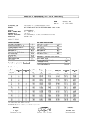 UCS for 19 samples - Geology - Client : AM GEO Consult and Associates ...