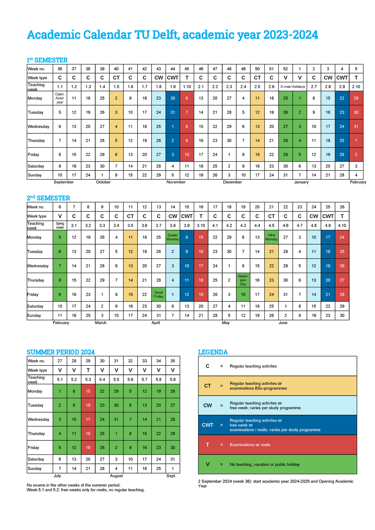 Academic Calendar 20252025 Academic Calendar TU Delft, academic year