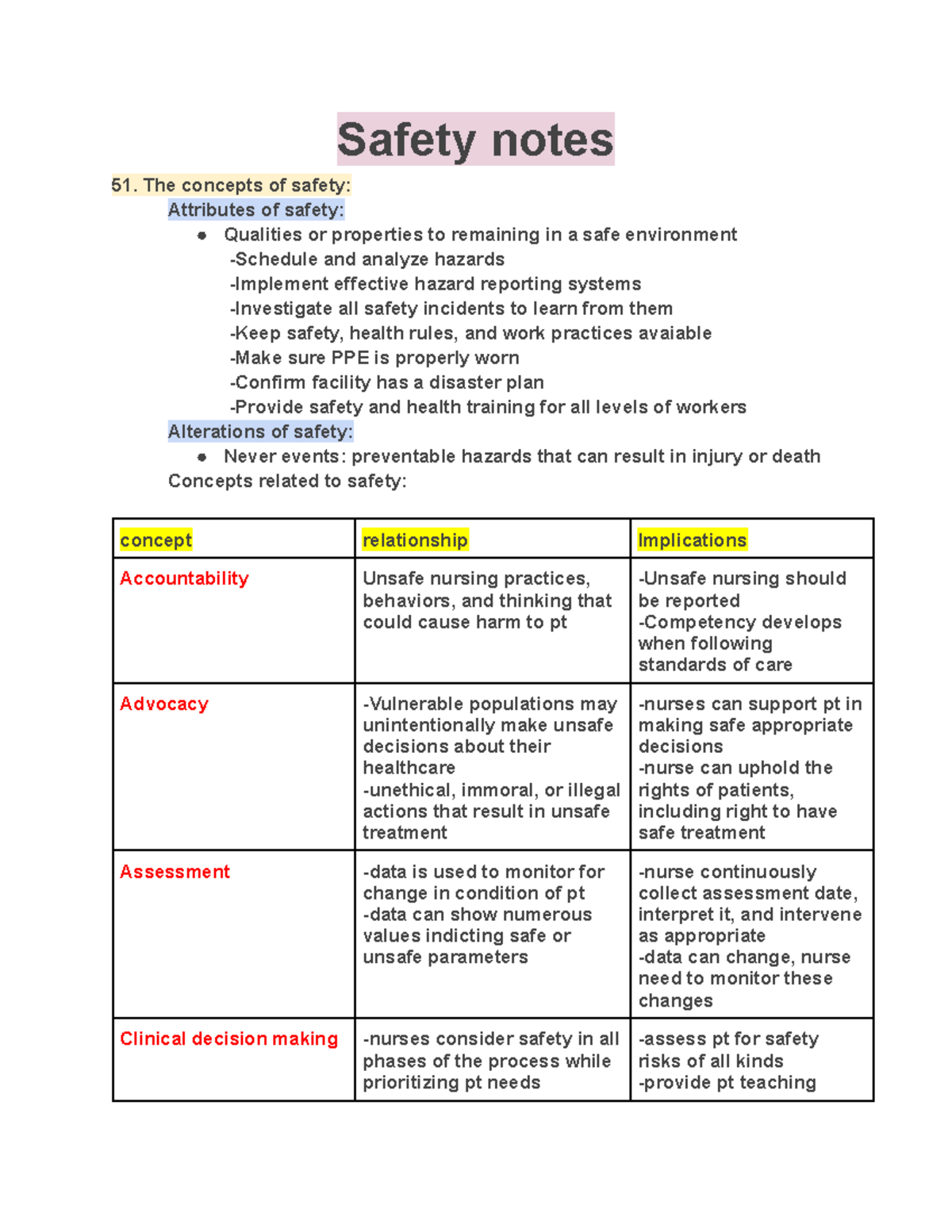 Safety Notes Safety Notes The Concepts Of Safety Attributes Of