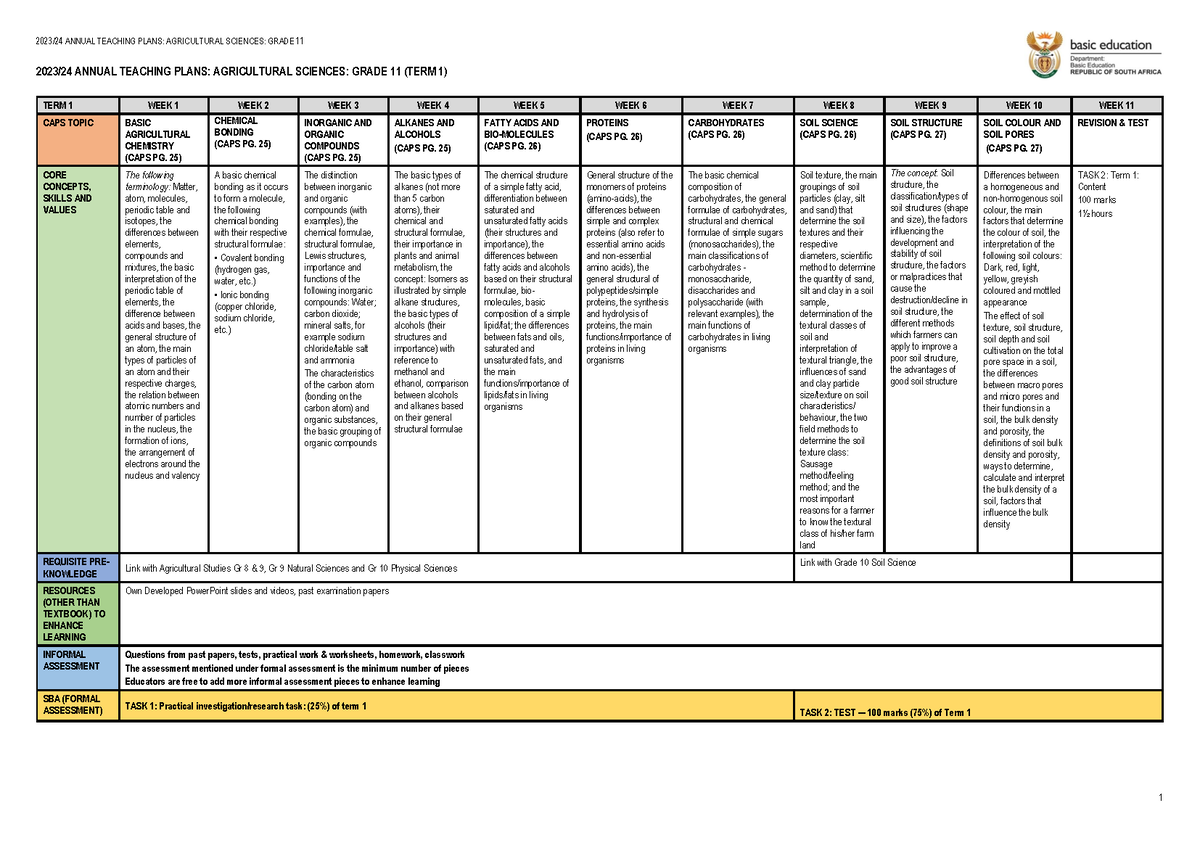 1.380 ATP 2023-24 Gr 11 Agric Sci final - 2023/24 ANNUAL TEACHING PLANS ...