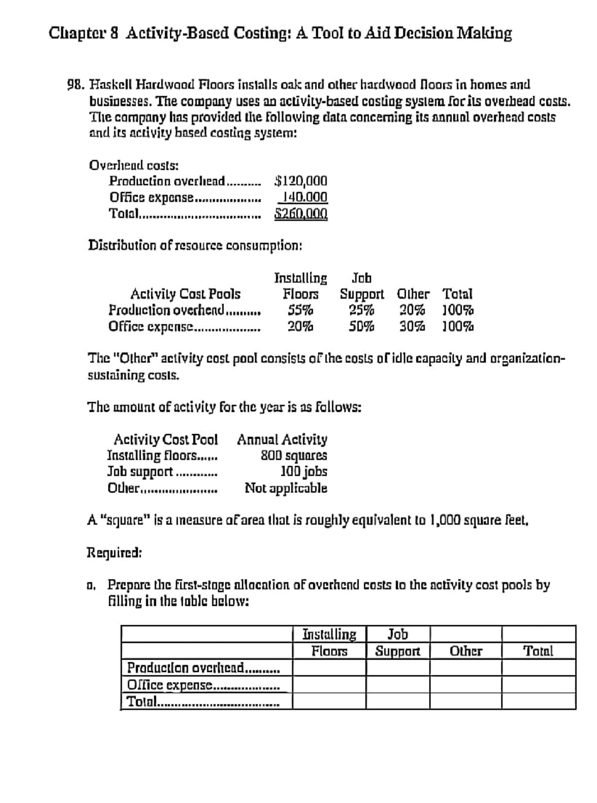 ACC865 5 - Udbx - Chapter 8 Costing: A Tool to Aid Decision Making 98 ...