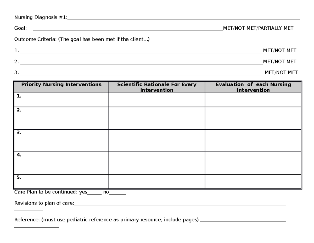 NCP Part 2 - nurisng 2023 - Nursing Diagnosis #1: Goal: - Studocu