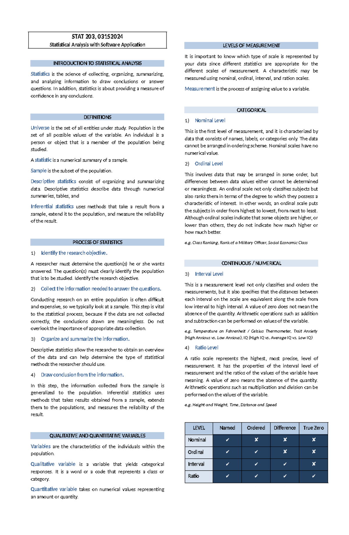 STATISTICAL ANALYSIS WITH SOFTWARE APPLICATION FINAL EXAM visual data 4