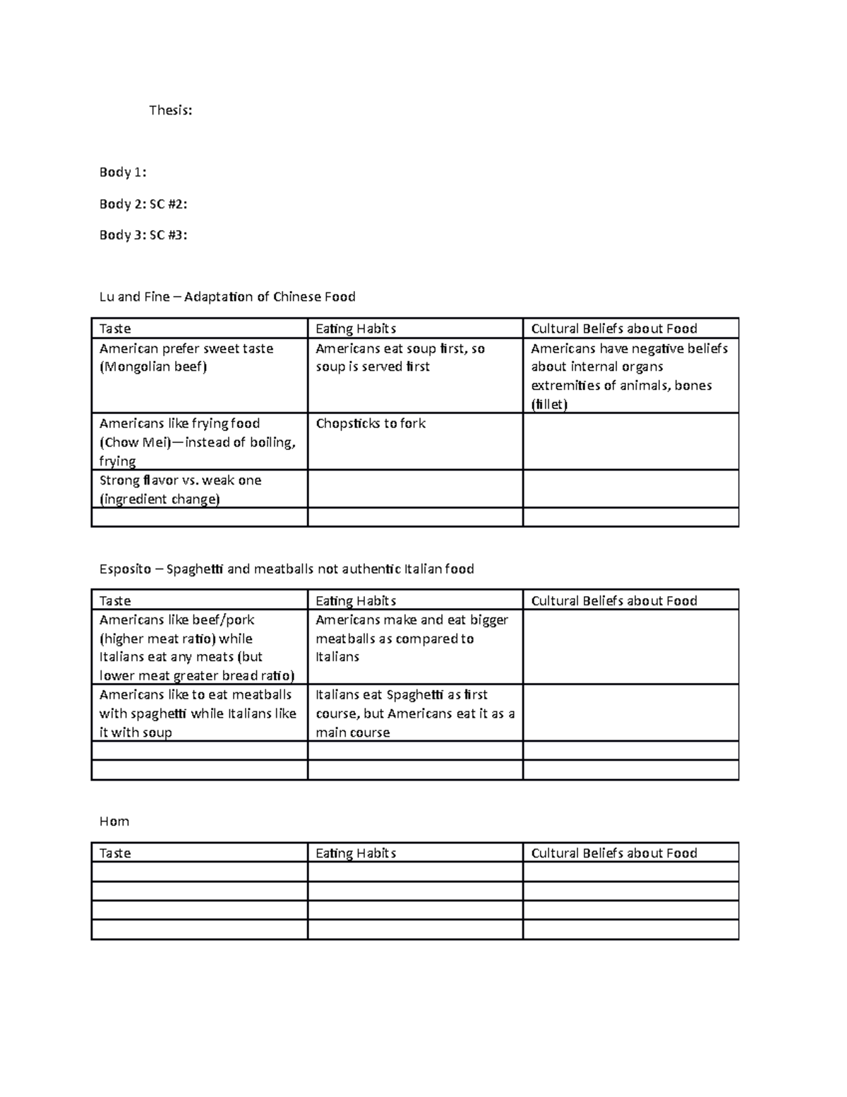 Essay #3 food charts - Thesis: Body 1: Body 2: SC #2: Body 3: SC #3: Lu ...