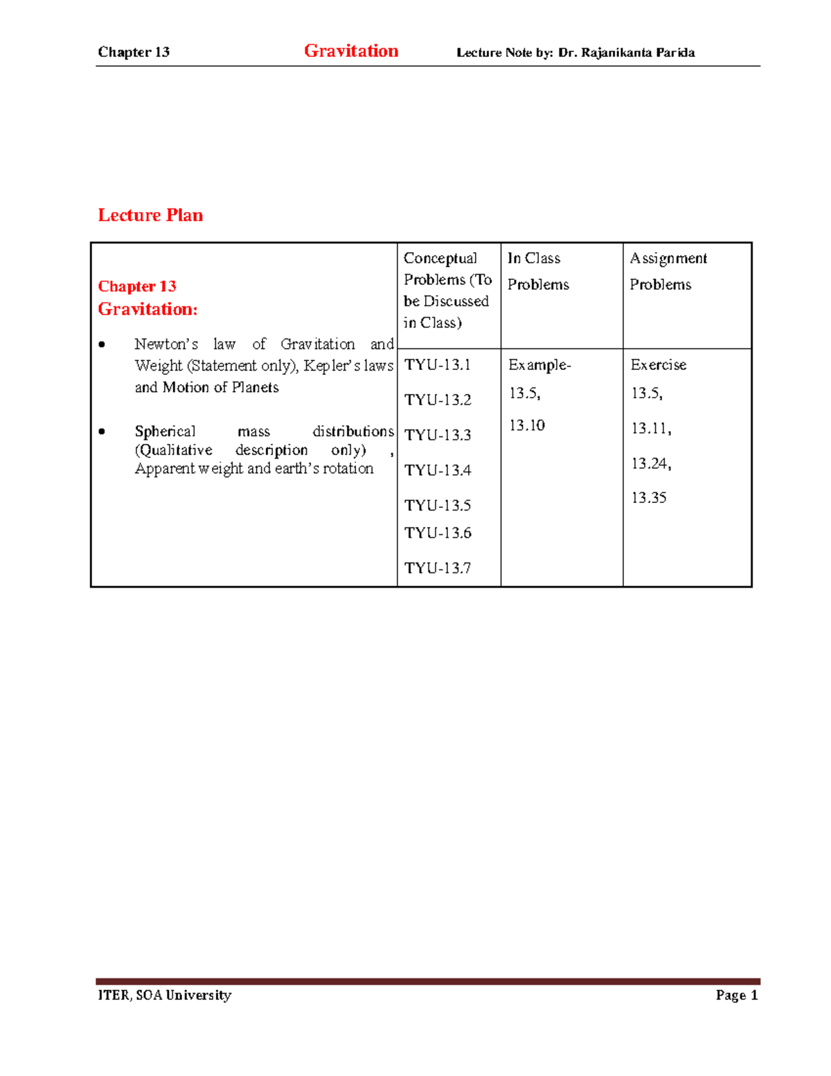 Chapter 13 Gravitation R K Parida - Lecture Plan Chapter 13 Gravitation ...