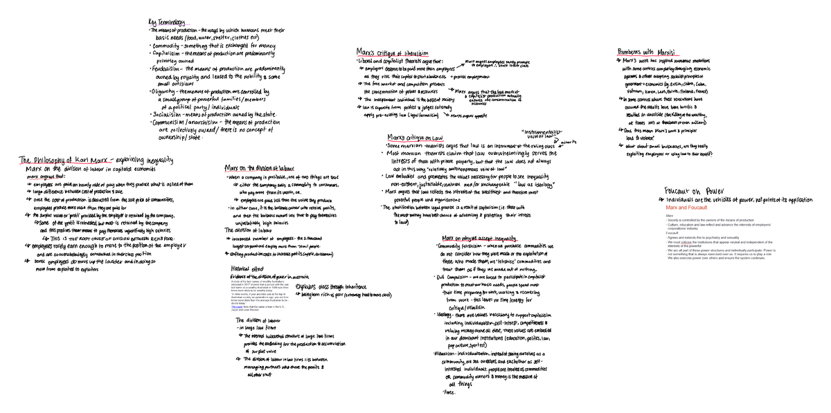 Law and power Marx and Foucault K e y T e r m i n o l o g y T h e m