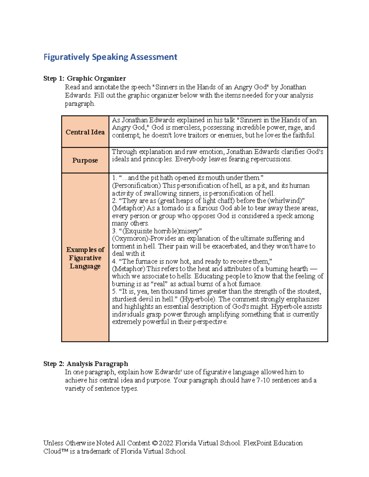 Copy of 5.02 Figuratively Speaking Assessment.docx - Figuratively ...