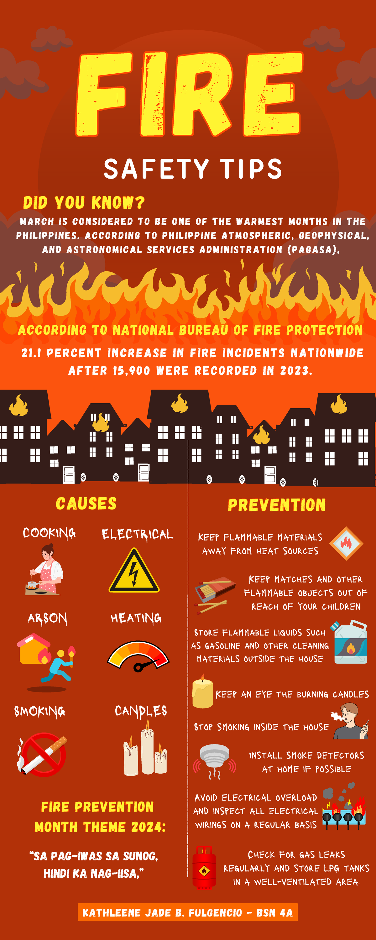 Fulgencio - Fire Prevention Infographic - Firefire S A F E T Y T I P S 