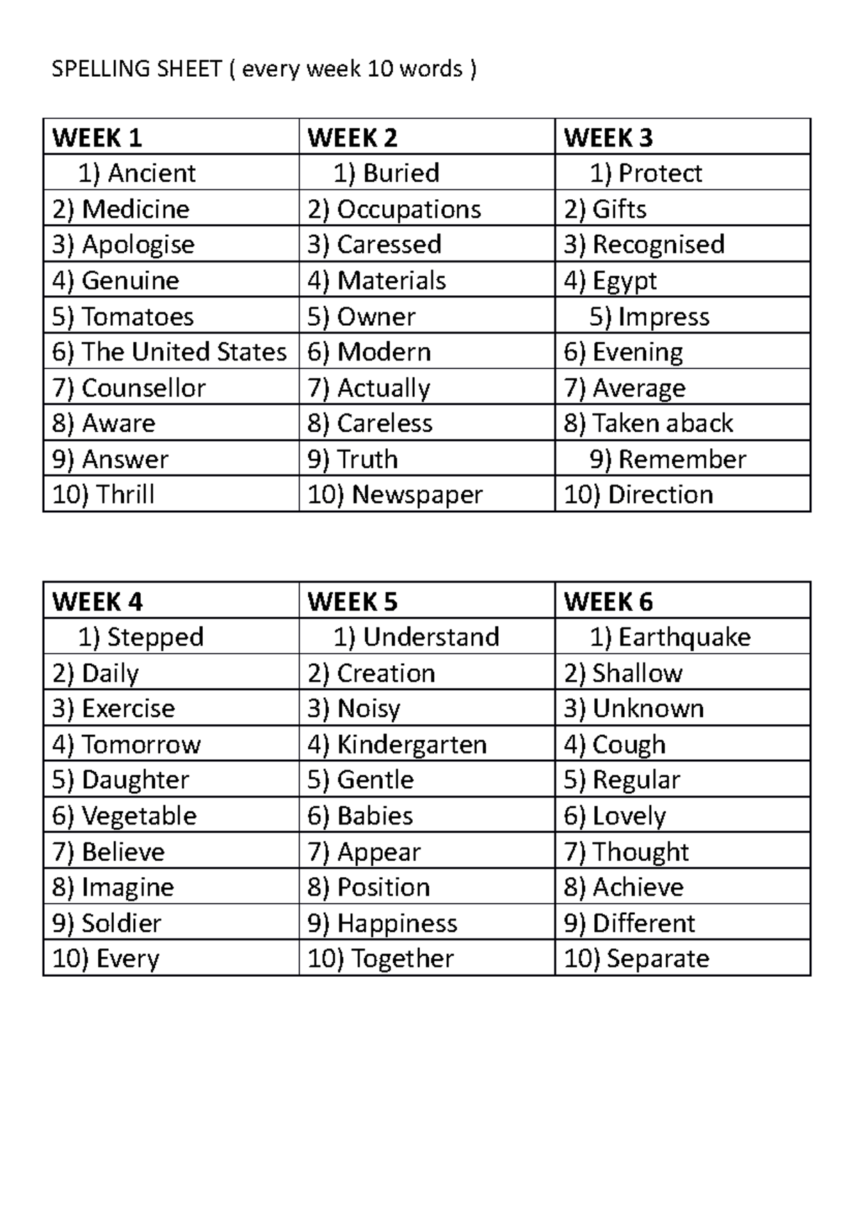 Spelling Sheet - SPELLING SHEET ( every week 10 words ) WEEK 1 WEEK 2 ...