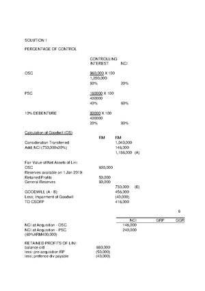 Tutorial 7 - Redemption of RPS edited - FAR160/FINANCIAL ACCOUNTING 2 ...