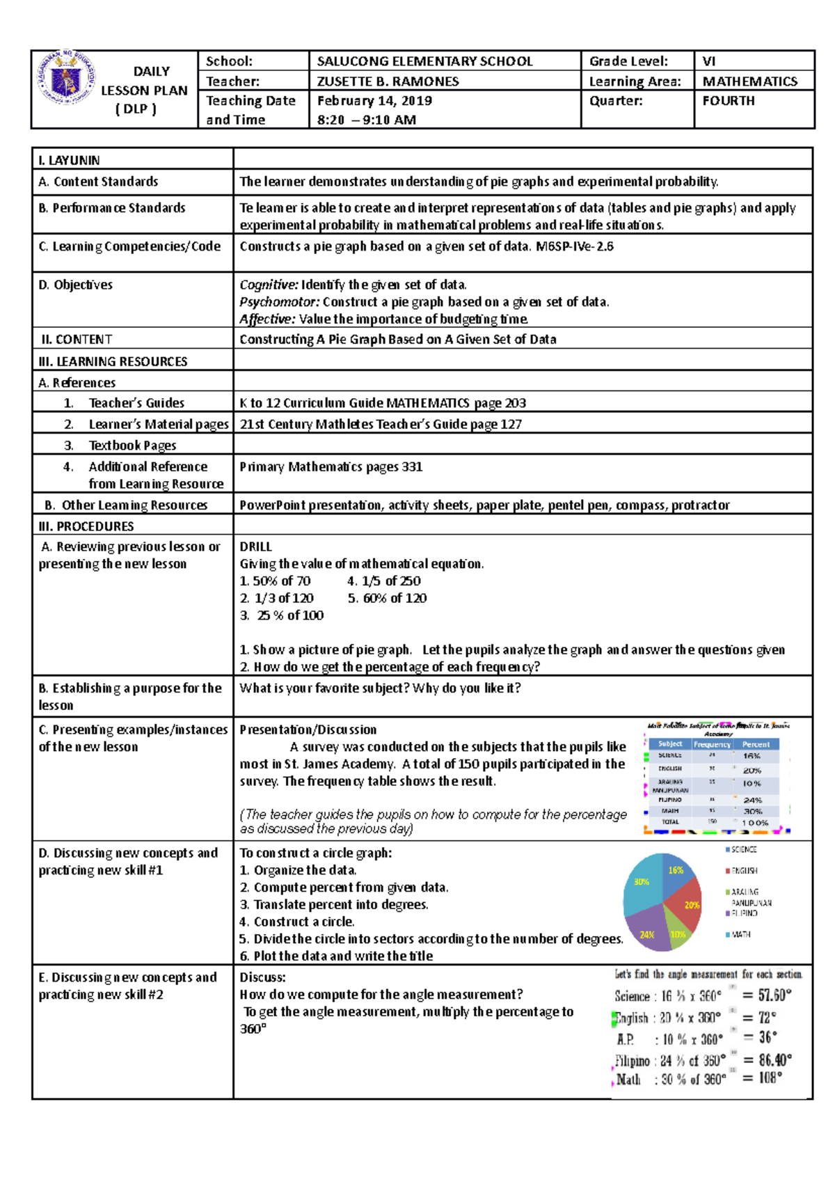 434356630 Math Dlp 021419 Cot - DAILY LESSON PLAN ( DLP ) School ...