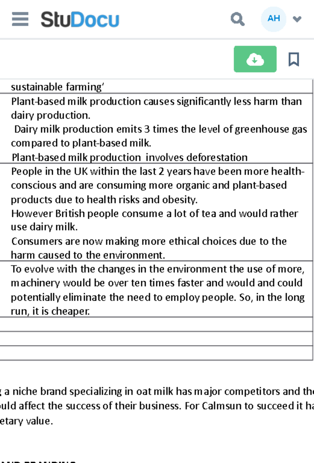 Unit 2 mock assesment - Calmsun Calmsun is a family business that ...
