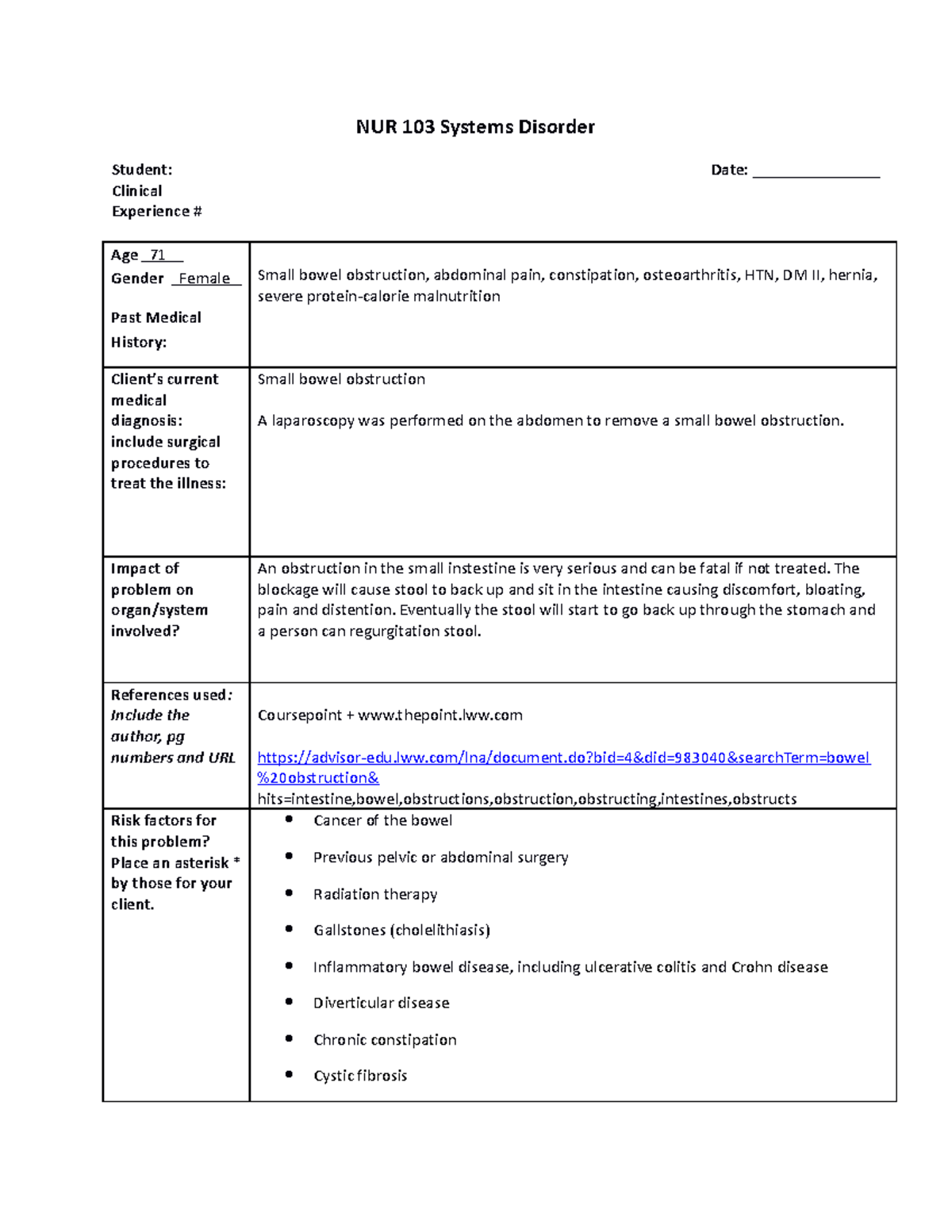 Sys dis small bowel - sys - NUR 103 Systems Disorder Student: Clinical ...