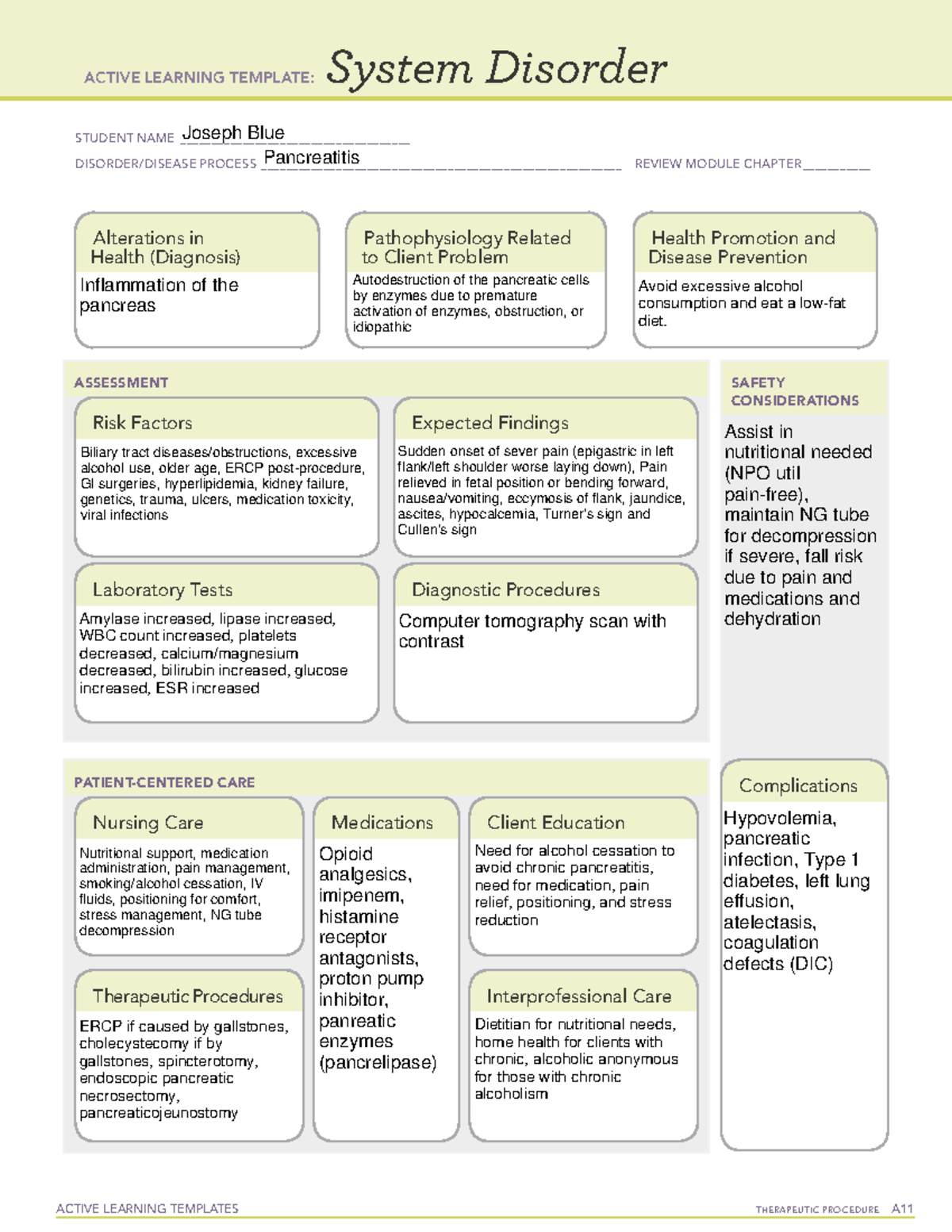 Active Learning Template sys Dis pancreatitis - ACTIVE LEARNING ...