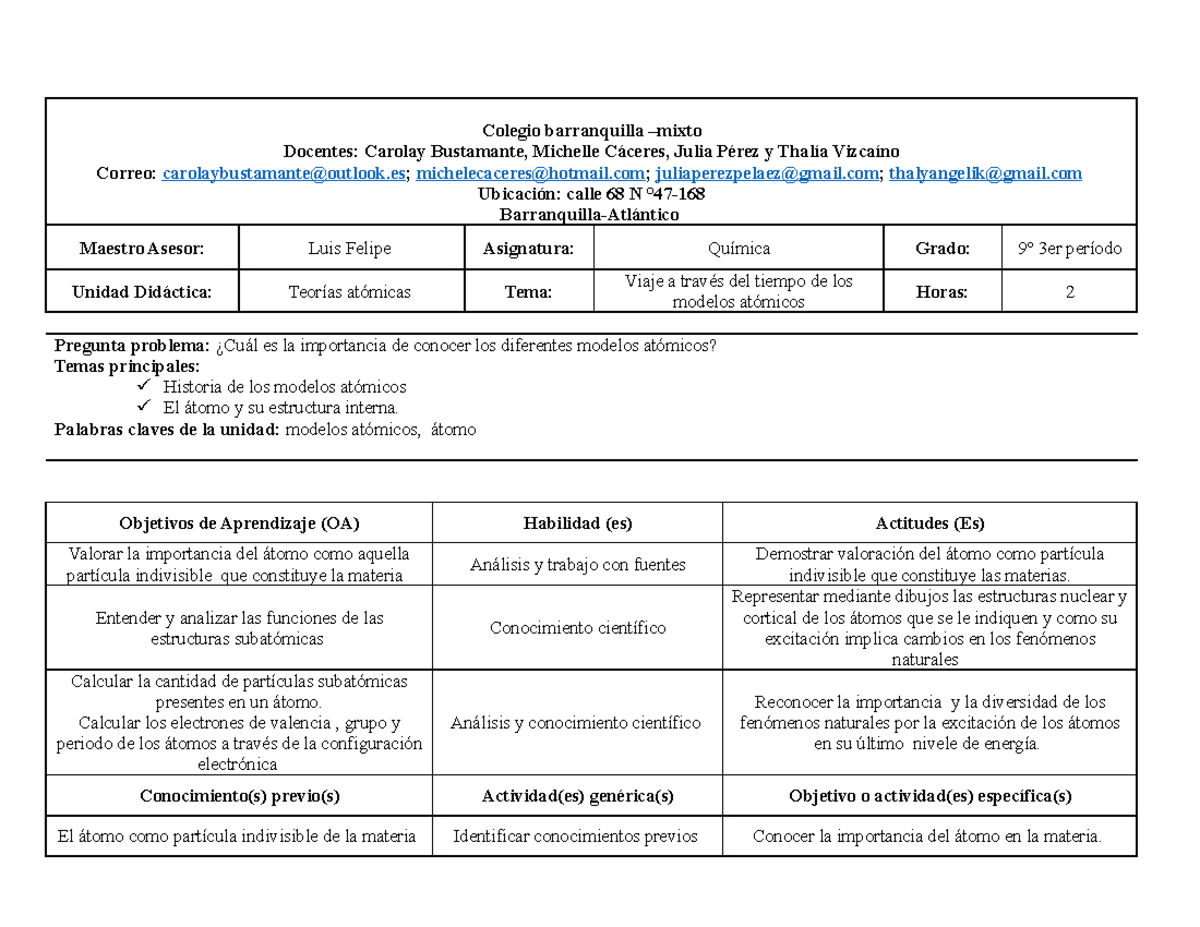 Undd Didca Metodo De Khunn 30700 Uniatlántico Studocu