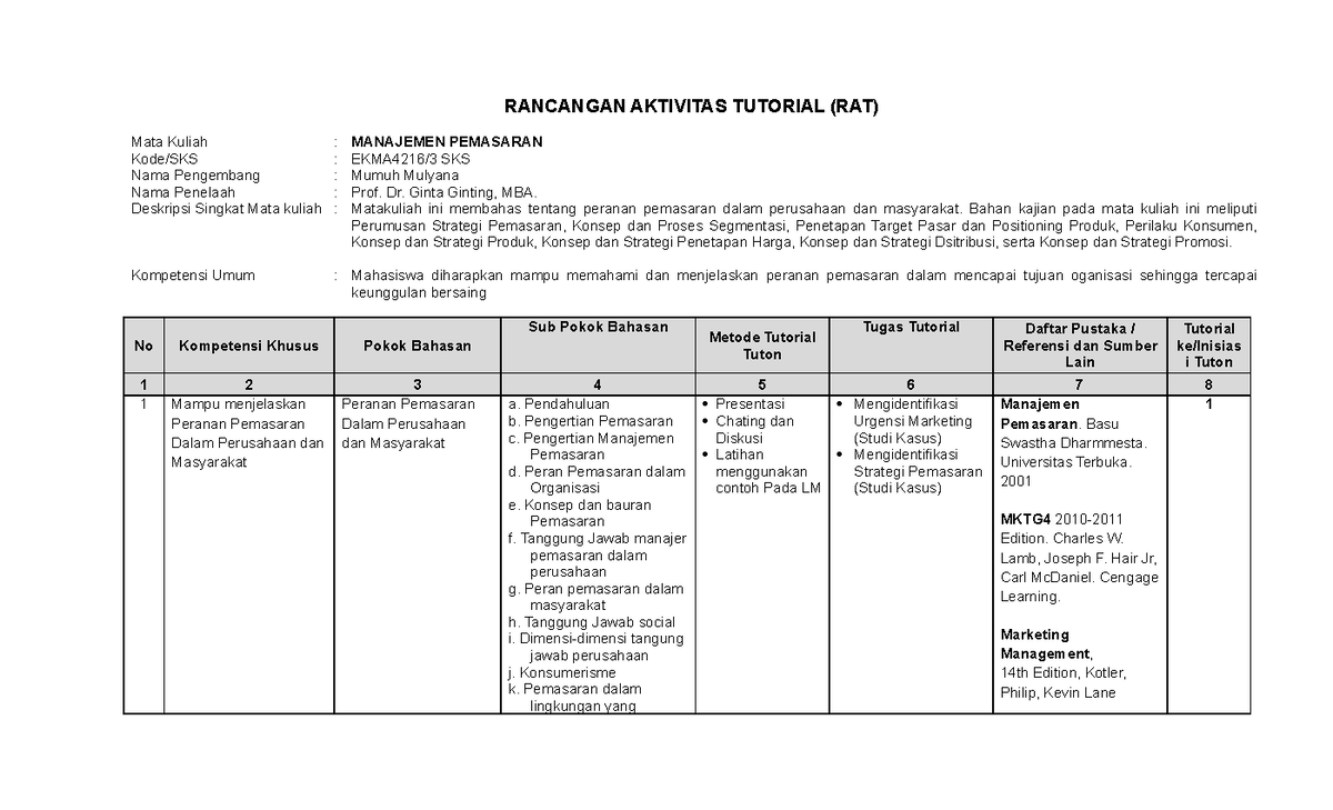 RAT Tutor Online Manajemen Pemasaran EKMA4216 - RANCANGAN AKTIVITAS ...