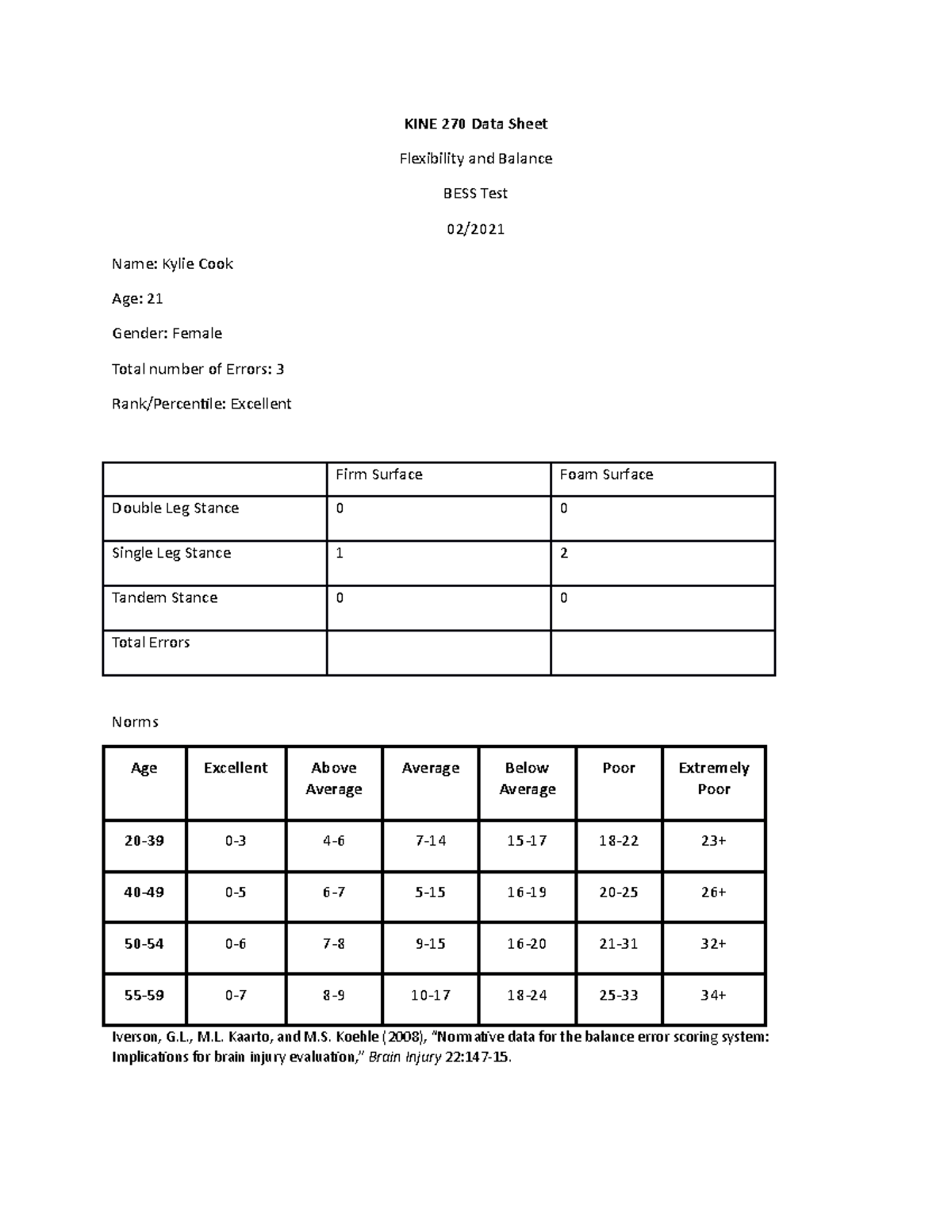 bess-test-data-sheet-kine-270-data-sheet-flexibility-and-balance-bess