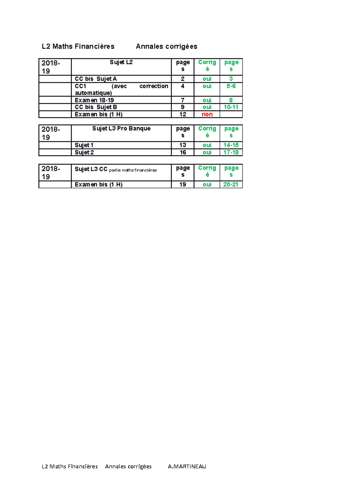 L2 Maths Financi Ã¨res Annales Corrig Ã©es - L2 Maths Financières ...