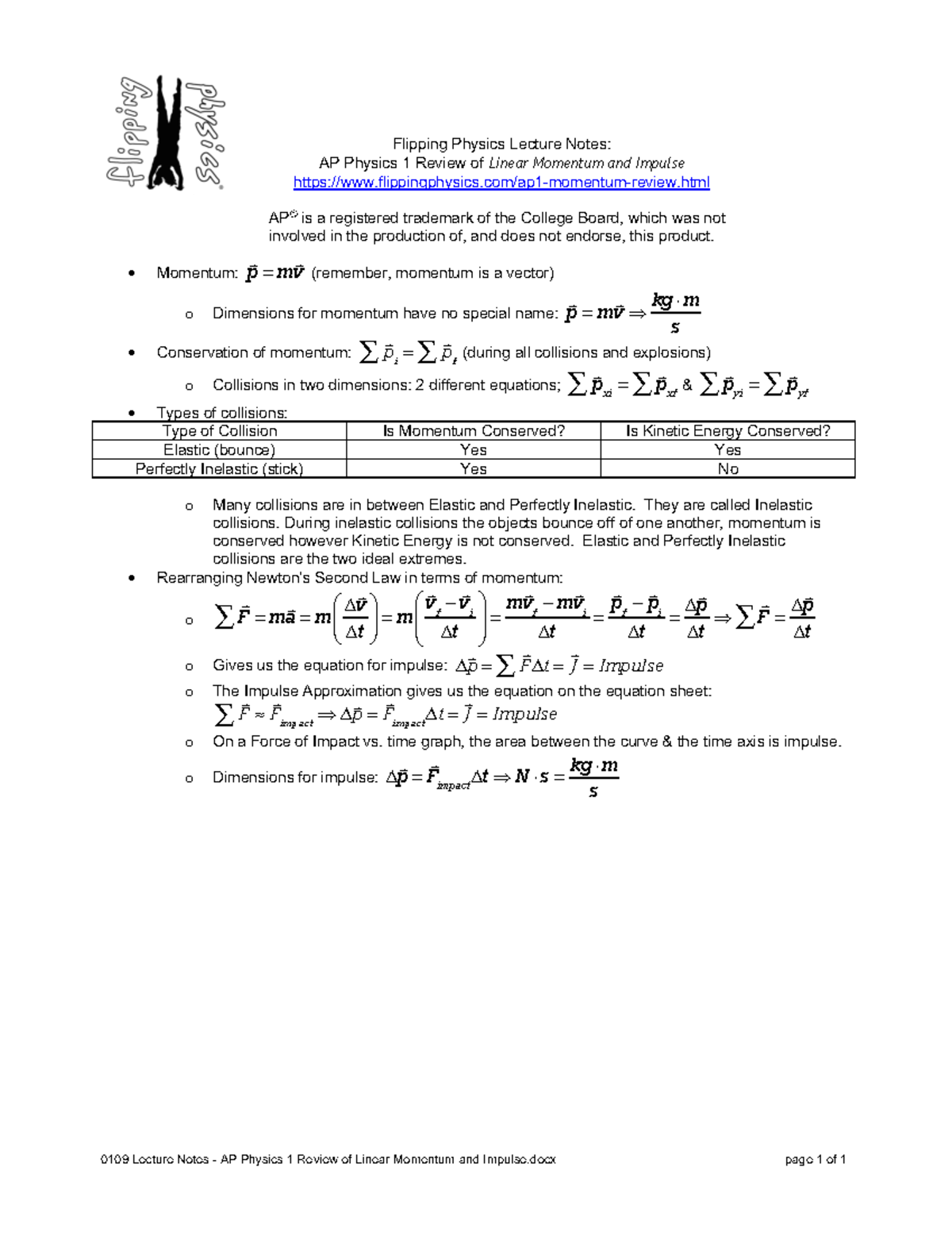 0109 lecture notes ap physics 1 review of linear momentum and impulse