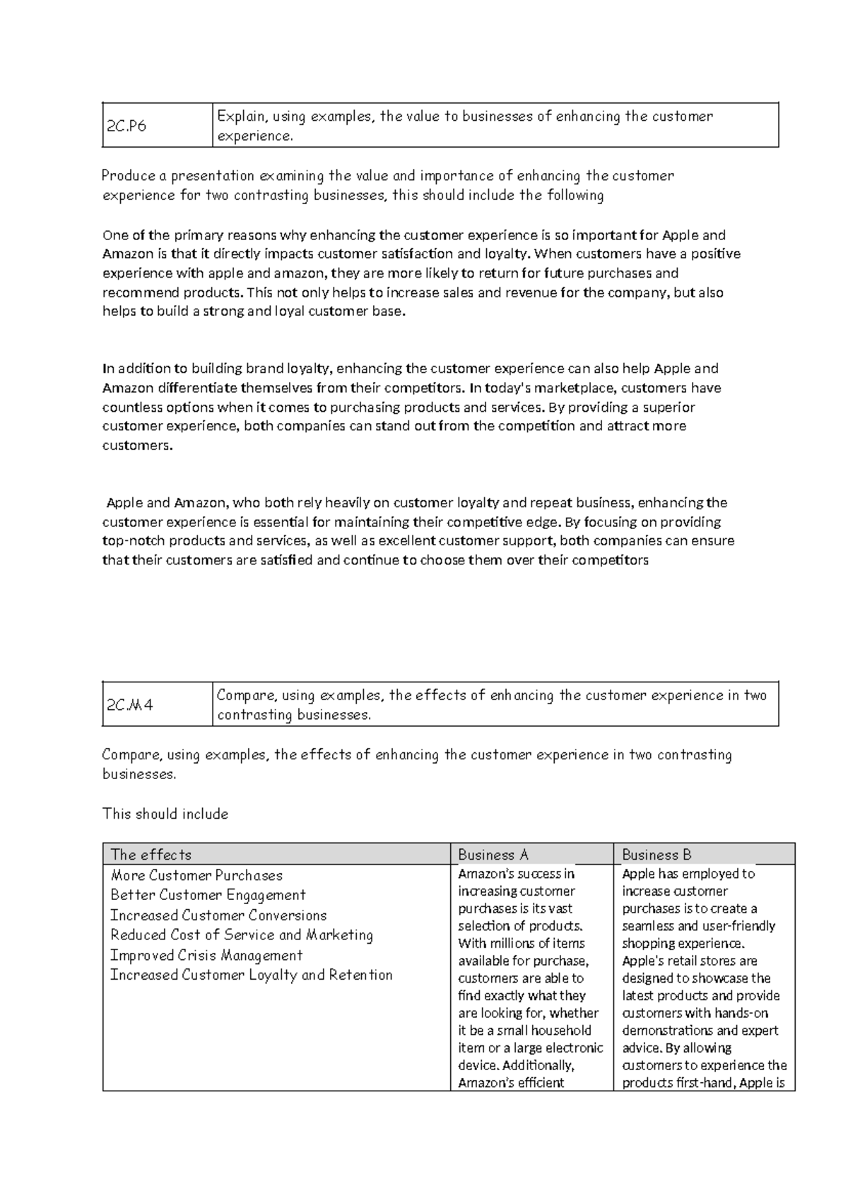 Level 2 Unit 20 Aims C and D - 2C Explain, using examples, the value to ...