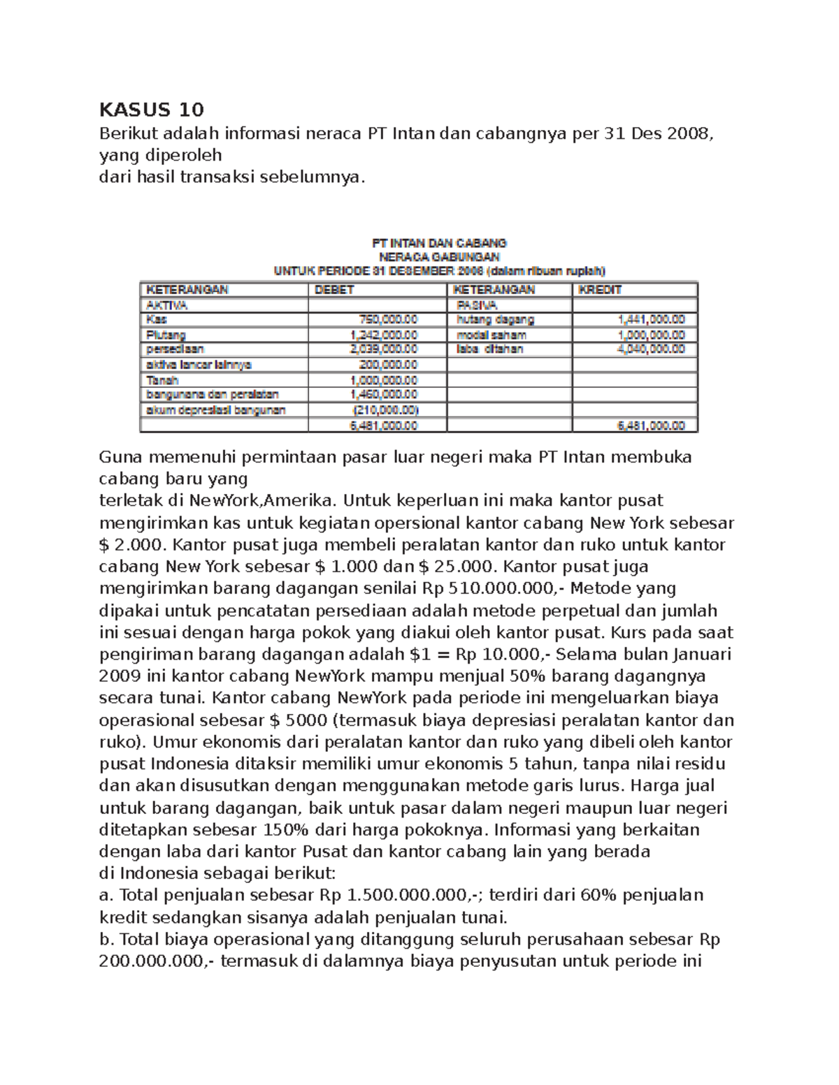 Kasus 10 - Tugas - KASUS 10 Berikut Adalah Informasi Neraca PT Intan ...