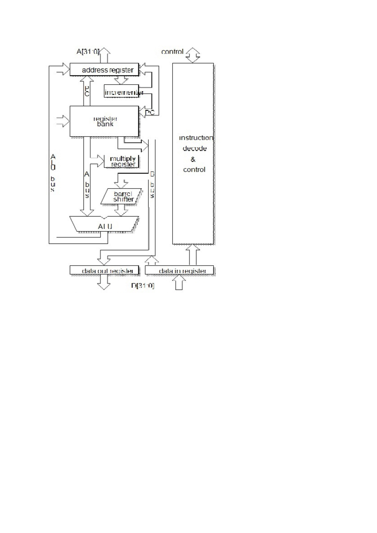 Embedded System Design Process for a Parking Lot System - Purpose The ...