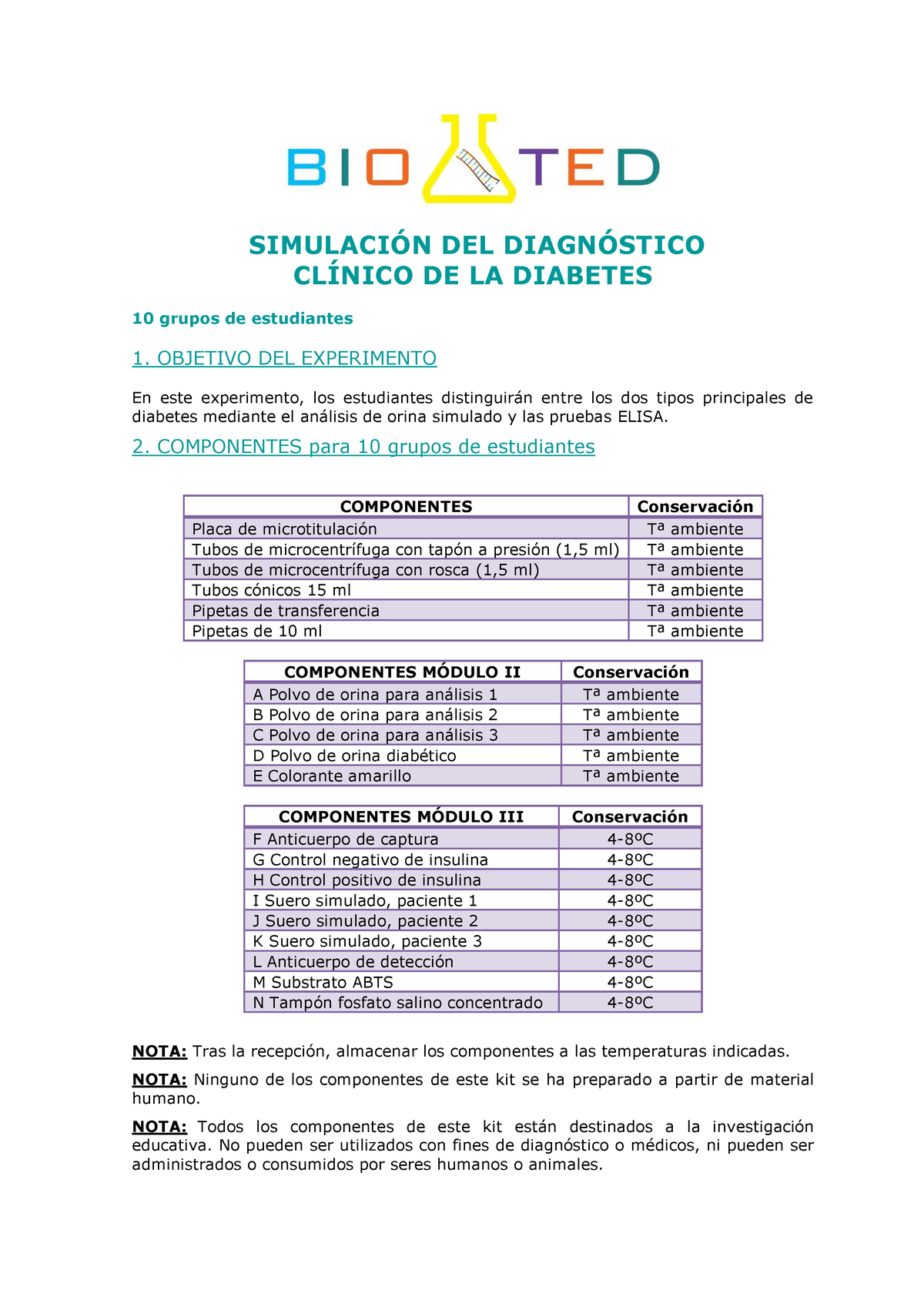 Diagnostico Clinico Diabetes SIMULACIN DEL DIAGNSTICO CLÕNICO DE LA DIABETES grupos de