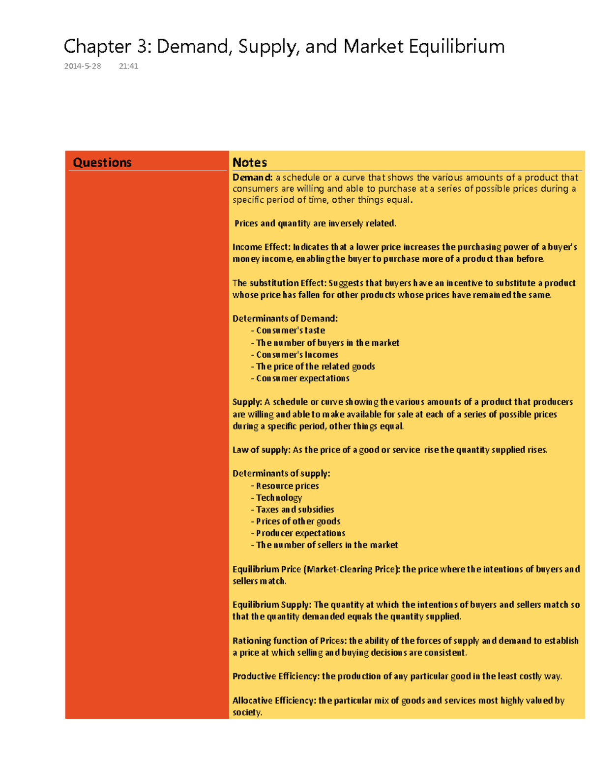 Chapter 3 Demand, Supply, and Market Equilibrium - YƵĞƐƚŝŽŶƐ EŽƚĞƐ ...