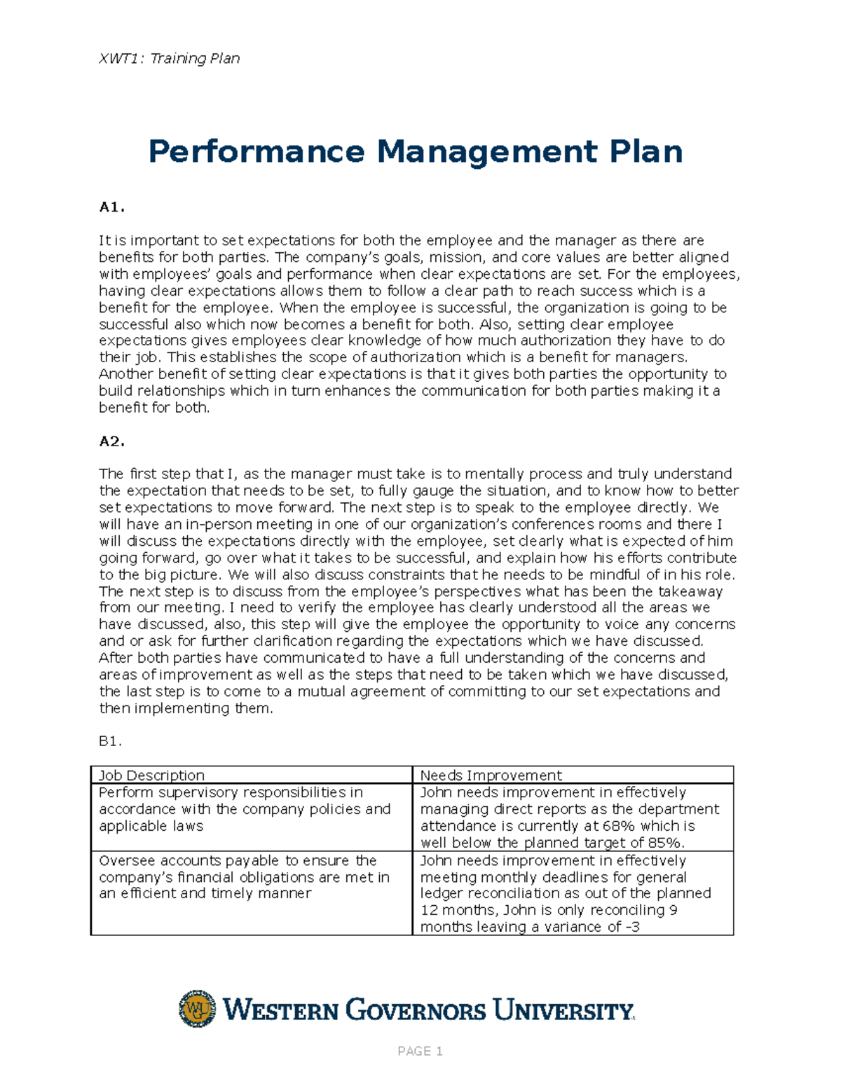 C235 Task 2 Performance Management Plan - XWT1: Training Plan ...