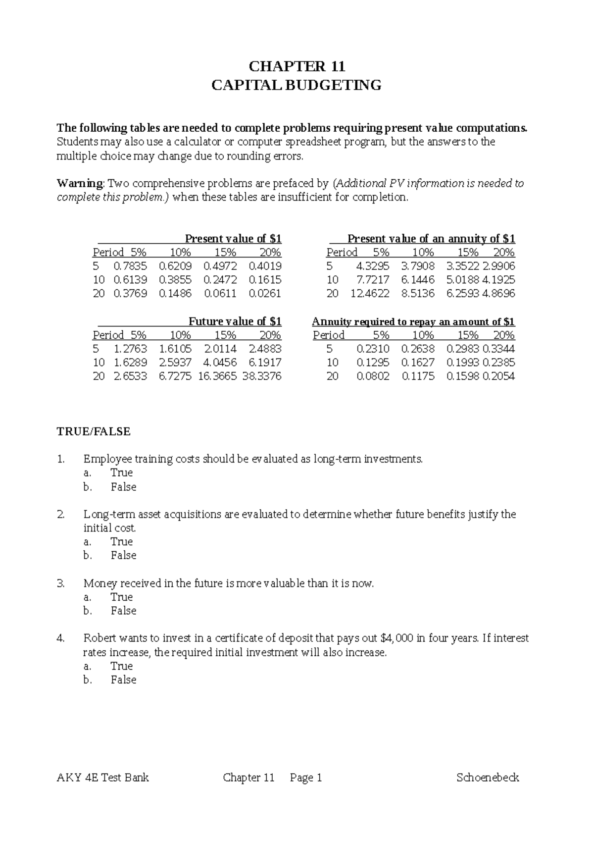 Exam 7 December Autumn 2019, questions and answers - CHAPTER 11 CAPITAL ...