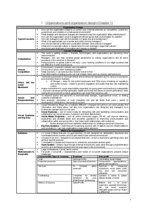 Ch12 Final - Summary Organization Theory and Design - Chapter 12 ...